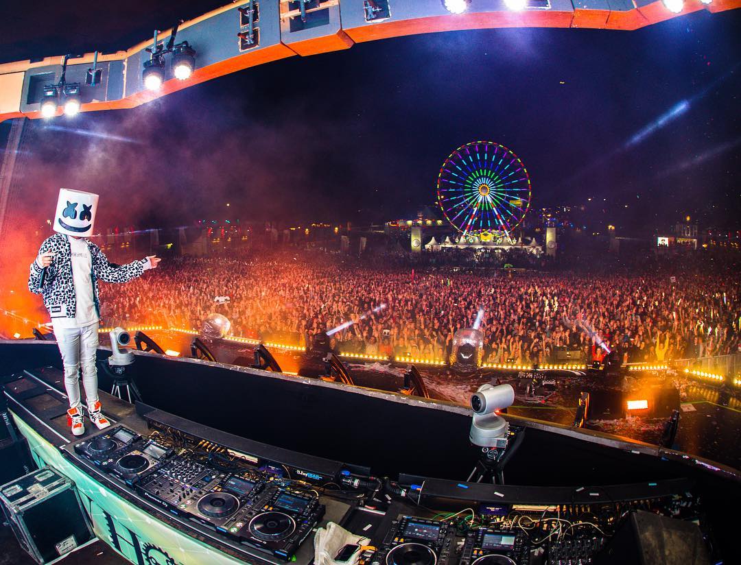 How much do you know about the EDM industry?
